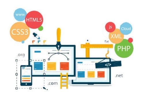 PHP Development Service