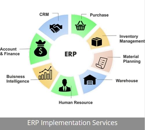 ERP Implementation Service By TRONOSOFT TECHNOLOGY PRIVATE LIMITED