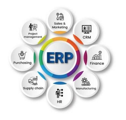 ERP Software Design Service By Dial ERP (A Brand Of Geton Infotech Private Limited)