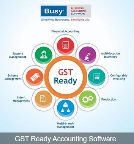 GST Ready Accounting Software