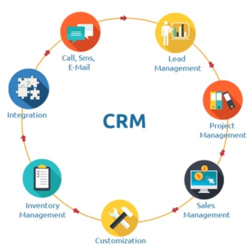 Dial CRM - Web and Mobile Application, Customizable .Net Software with Latest Version, Quick Job Completion in 02 - 04 Days