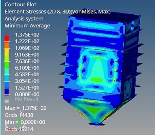FEA Analysis For Air Filter By Melior Engineering & Consulting Services