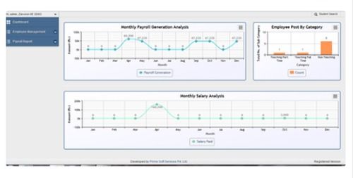 Custom Offline Software