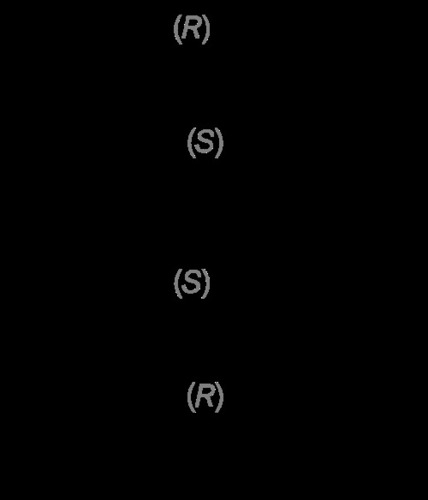 Milnacipran Hydrochloride