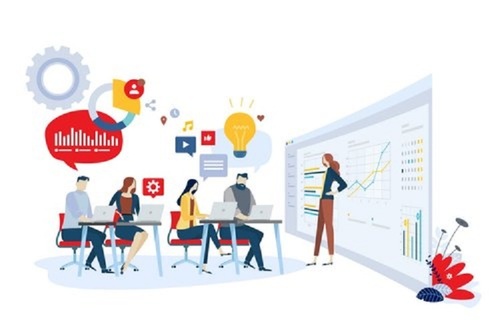 ऑनलाइन ब्रांड प्रचार और विपणन अभियान