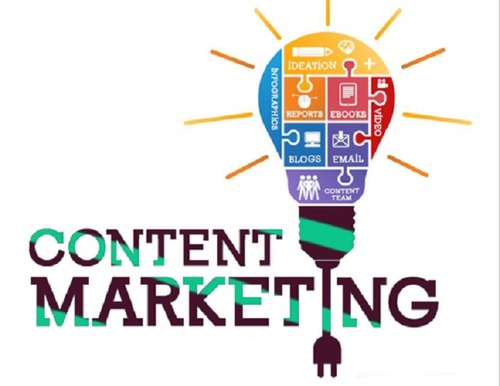Content Marketing Service By Balaji Advertising