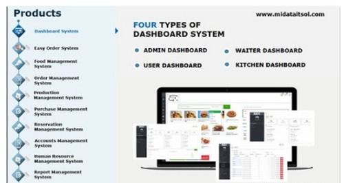 Restaurant Management Software