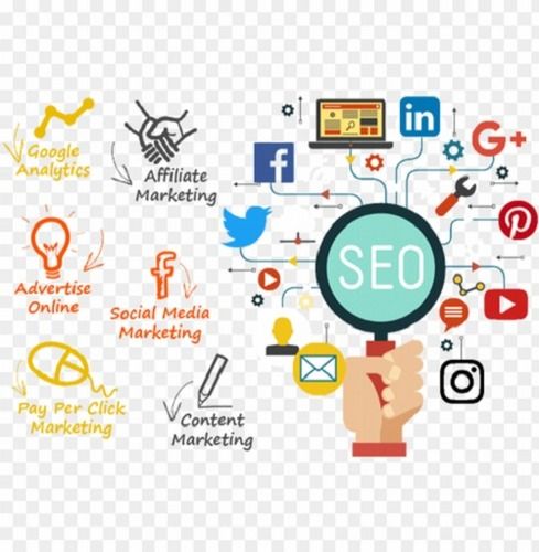 SEO Digital Marketing Service