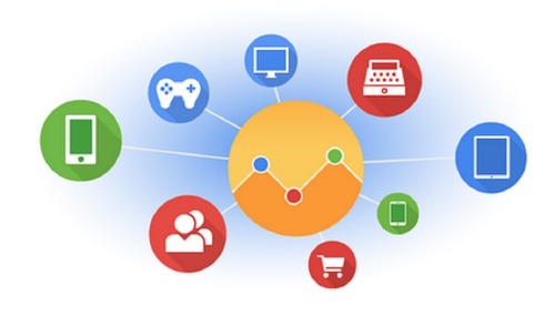 Analytics Solution