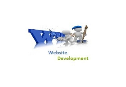 Development Services Grade: Aaa