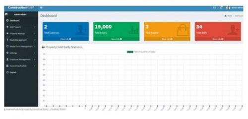 Construction Management Software Nominal Voltage: 12 Volt (V)