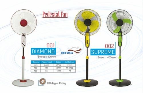 pedestal fan