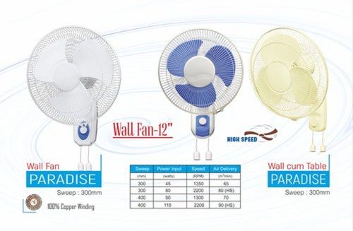 Electric Smart 300Mm Wall Mount Fans Blade Diameter: 300 Millimeter (Mm)