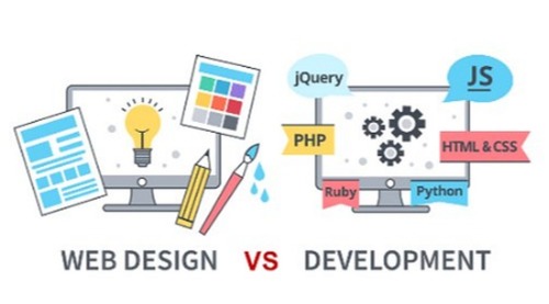 Dynamic Responsive Design & Development - Cloud HTML5/CSS PHP/JavaScript | Customized Solutions 24/7 Support E-Commerce GPS Tracking Mobile Payment Services