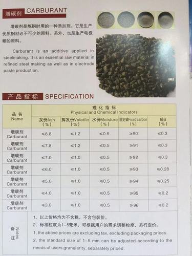 Anthracite Coal For Metal Foundry Ash %: 5.5