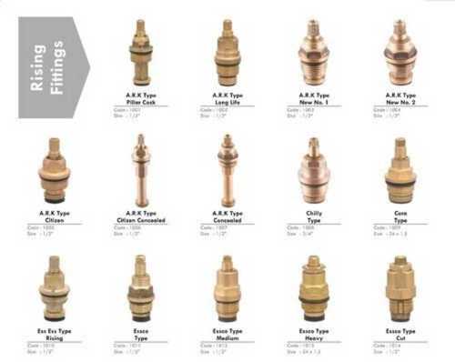 Brass Corrosion Resistant Spindle
