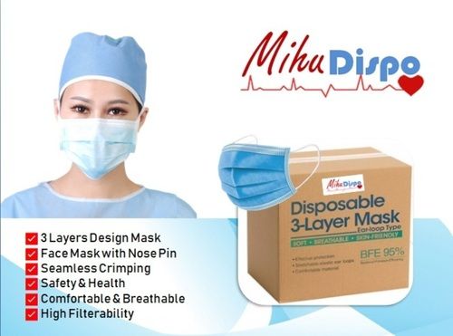 Rectangle 3 Ply Disposable Face Mask