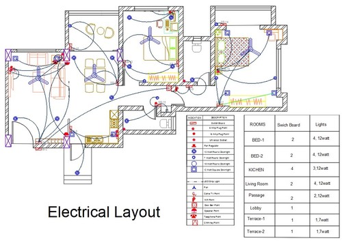 Electrical Layout Design Service By Magnanimous Design Minds Pvt Ltd