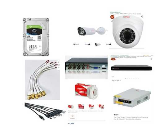 Surveillance Cctv Camera System Application: Indoor