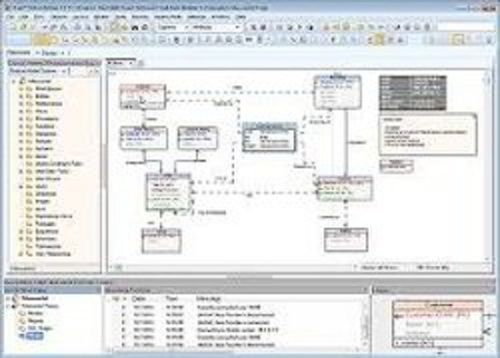 Postgresql Database Designer Software