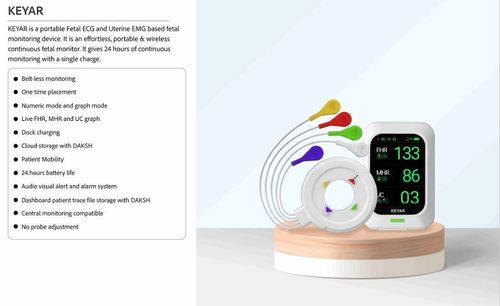 Portable Wireless Fetal Monitor Application: Clinical Purpose