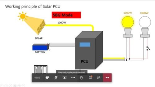 Black On Grid And Off Grid High Design Solar Ups