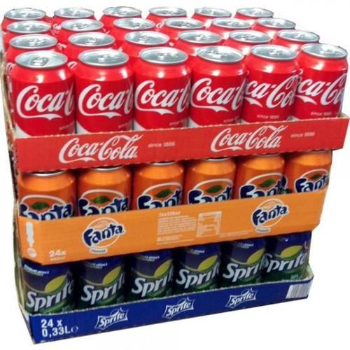 Sweet Carbonated Soft Drinks