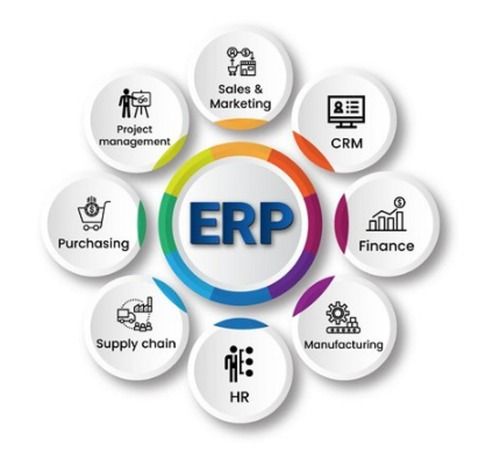 Manufacturing ERP Software