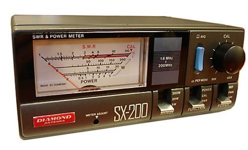 Swr (Standing Wave Ratio) Meter