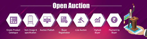 E Auction Services By GLOBAL E AUCTION PRIVATE LIMITED