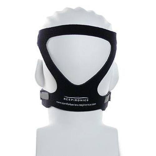 Premium Headgear For CPAP And BIPAP Mask