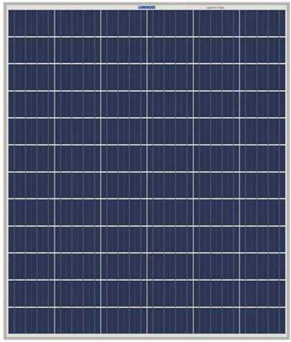 Blue Automatic Grade Solar Panels