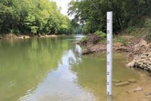 Stainless Steel Rectangular Water Level Gauge - Waterproof & Dust Proof, Accurate Manual Measurement Up to 10m