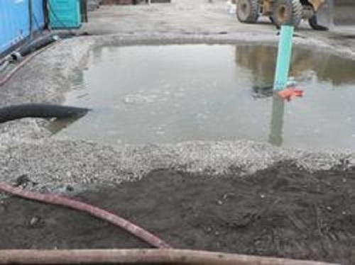 Borewell Water Testing Service