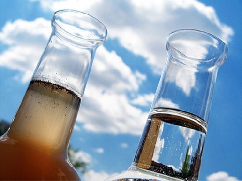 Water Testing for Textile Industry