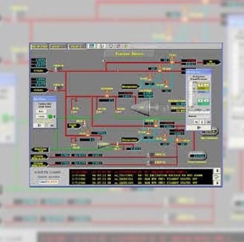 Scada System