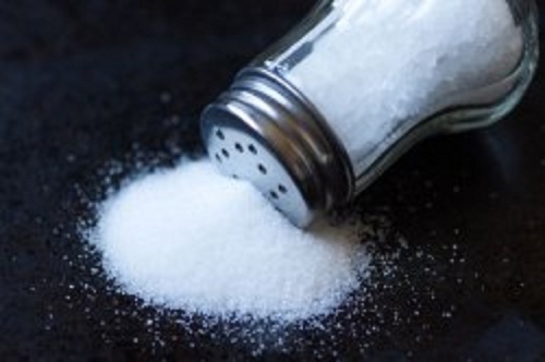 Edible Salt Testing Service By Shri Ram Analytical Laboratory