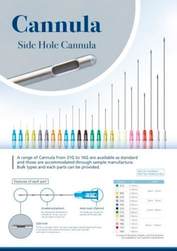 Premium Aesthetic Dermal Filling Cannulas