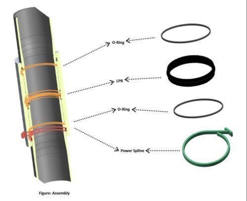 White 33 Mm Upvc Column Pipe For Tubewell