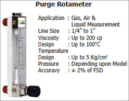 Purge Rotameter