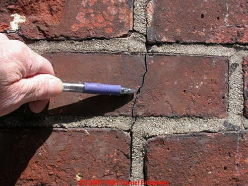 Bricks Testing Services By ANACON LABORATORIES PVT. LTD.