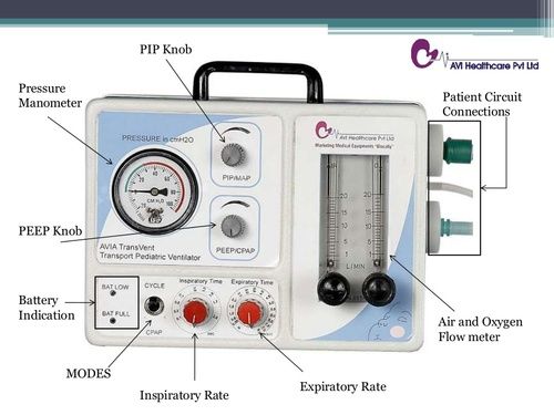 Neonatal Transport Ventilator (Portable)