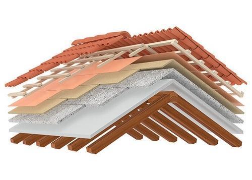 Plain Easy To Install Roof Insulation Sheets