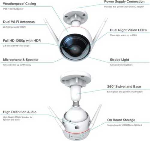  रिमोट एक्टिवेटेड अलार्म सिस्टम के साथ EZVIZ EZGuard 1080p वायरलेस Wi-Fi सुरक्षा कैमरा 