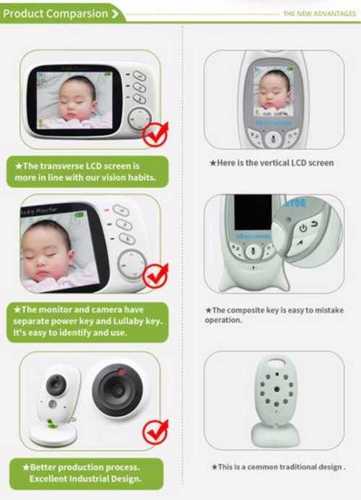 Night Vision Temperature Monitoring Baby Security Camera 