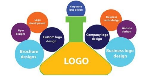 Logo Designing Services Specific Drug