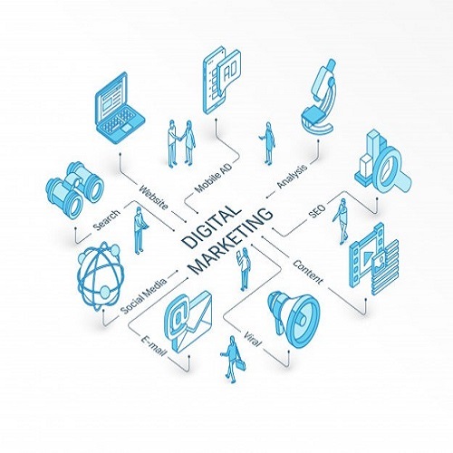Development Services By Midaas Touch Events And Trade Fairs Llp