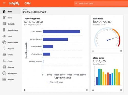 Sale Software with GST Enabled