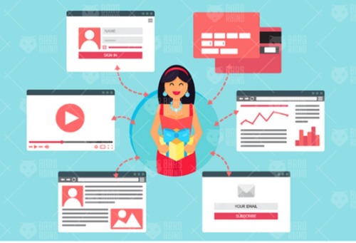 Dynamic Development - Online/Offline Service, Quick Design & Budget Friendly Modifications