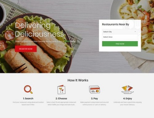 Food Delivery Development Service